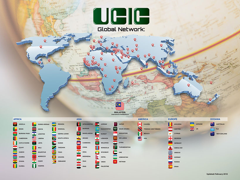 global